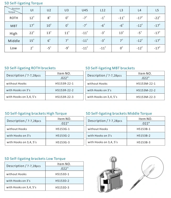 Dental Material Orthodontic Braces Self Ligating Bracket CE ISO FDA Approved